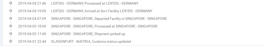 DHL專(zhuān)線(xiàn)到奧地利簽收時(shí)效