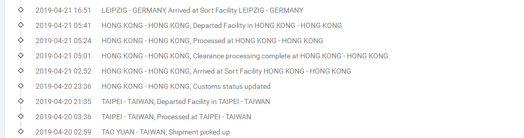 DHL專(zhuān)線-TW到葡萄牙簽收時(shí)效