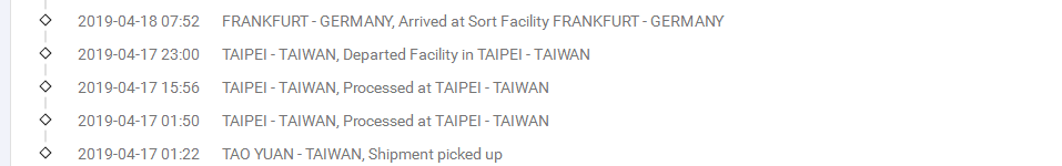 DHL專(zhuān)線-TW到奧地利簽收時(shí)效