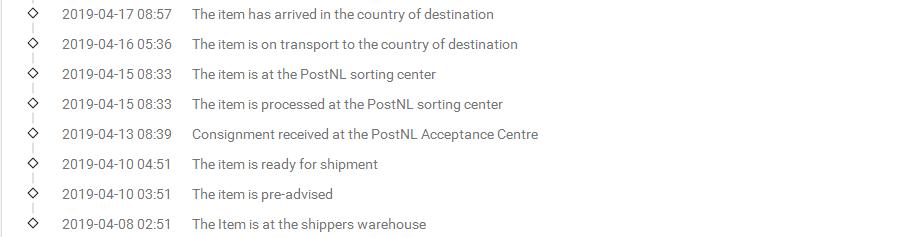 荷蘭掛號-B到奧地利簽收時(shí)效