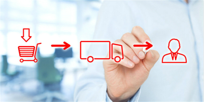 液體國(guó)際快遞