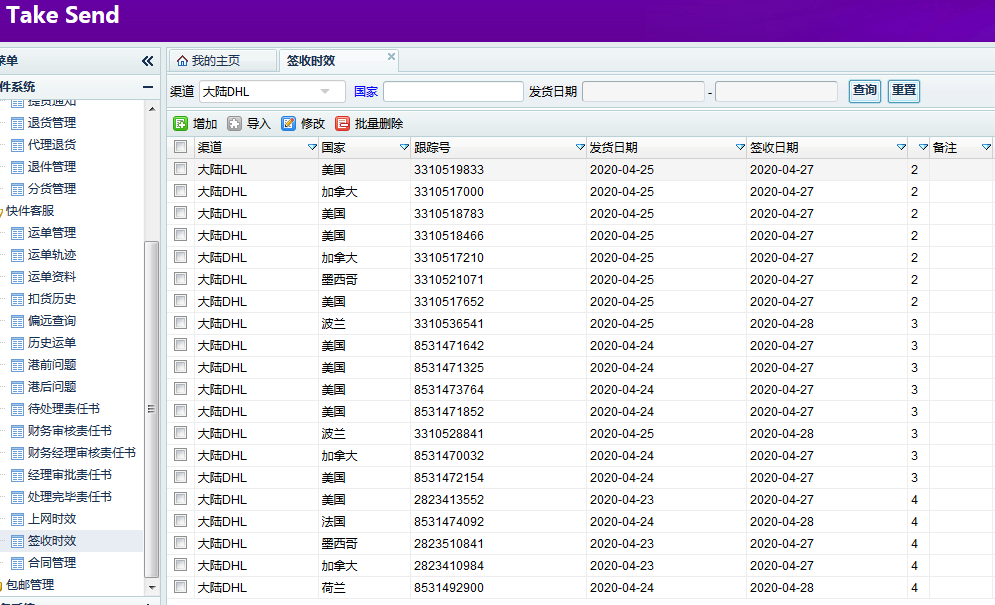 DHL國(guó)際快遞時(shí)效